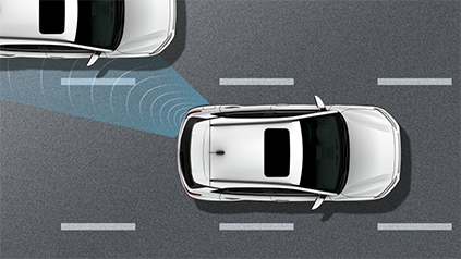 Hyundai kona blind spot collision warning